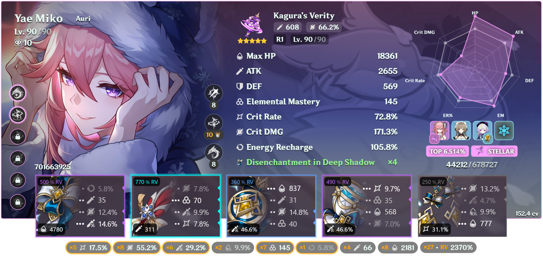 Yae