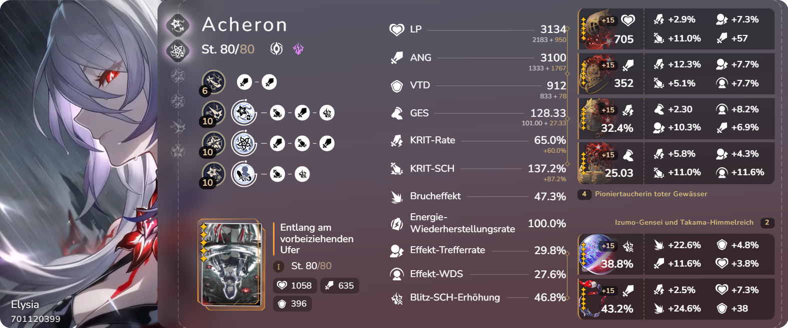 Acheron
