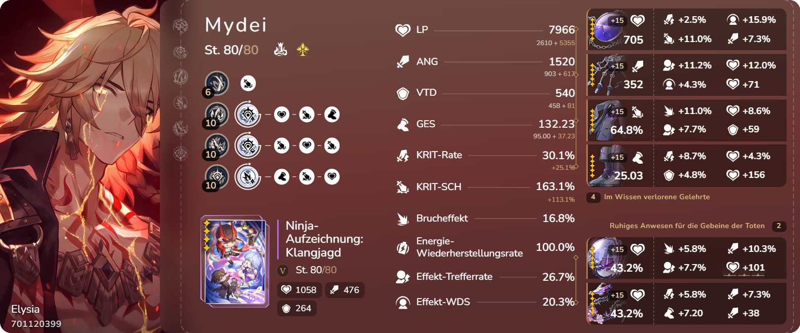 Mydei
